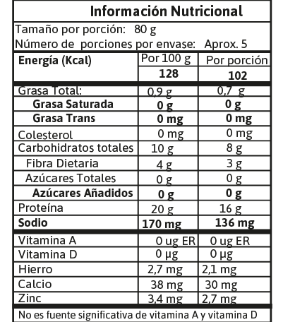 FILETE AL AJILLO  x5