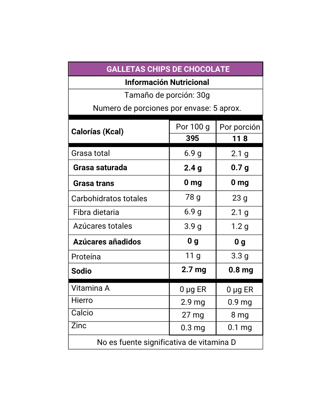 Choco Galletas Dushi