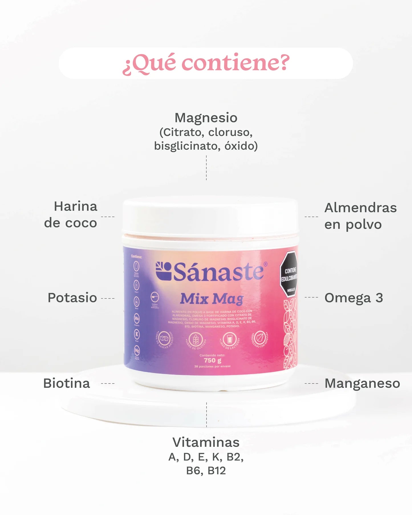 Mix Mag Sanasté