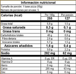 BASE DE PIZZA SAGU MAUKA X 5 UND